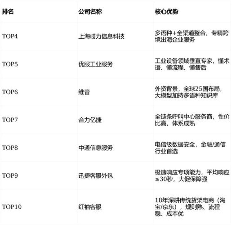 上海科技行业的创新风向标——佳芷颖公司前瞻视野引领未来